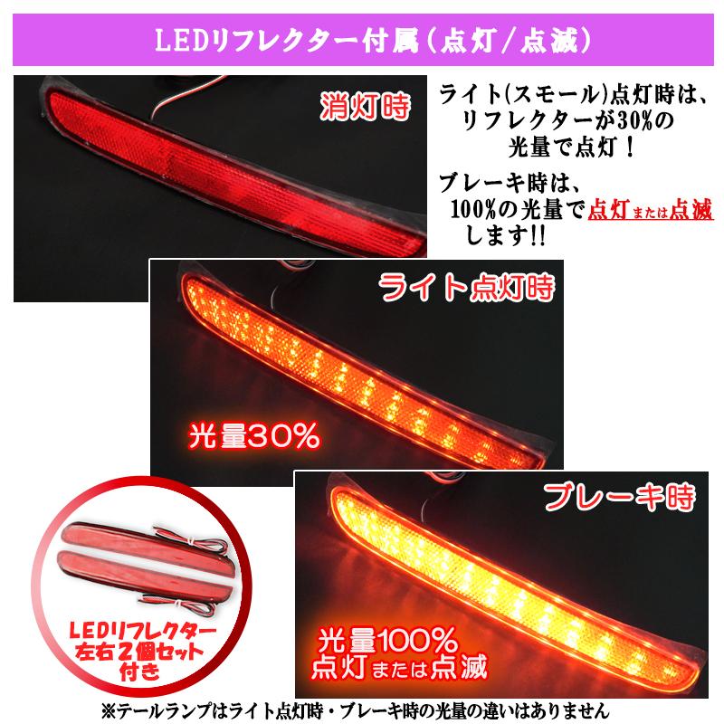 ホンダ N-BOX custom JF5/JF6 専用 LEDリフレクター点滅キット