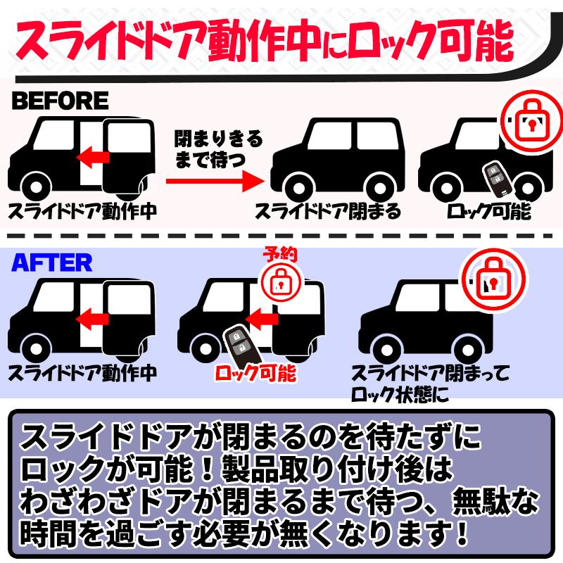 HONDA N-BOX/N-BOXカスタム JF3/JF4 対応 パワースライドドア 予約