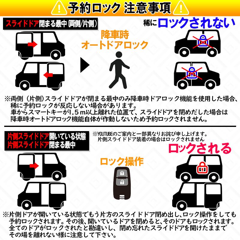 HONDA N-BOX/N-BOXカスタム JF3/JF4 対応 パワースライドドア HONDA N-BOX/N-BOXカスタム JF3/JF4 対応 パワースライドドア