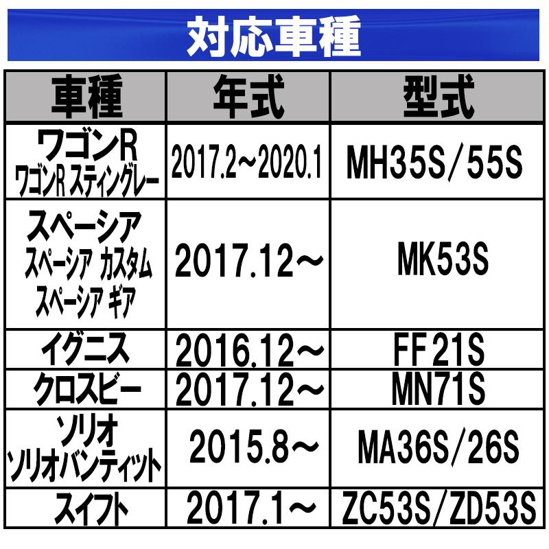 スズキ アイドリングストップキャンセラー ワゴンR6代目/イグニス/クロスビー/スペーシア2代目/ソリオ3代目対応 Ver.2.0｜pcparts｜06