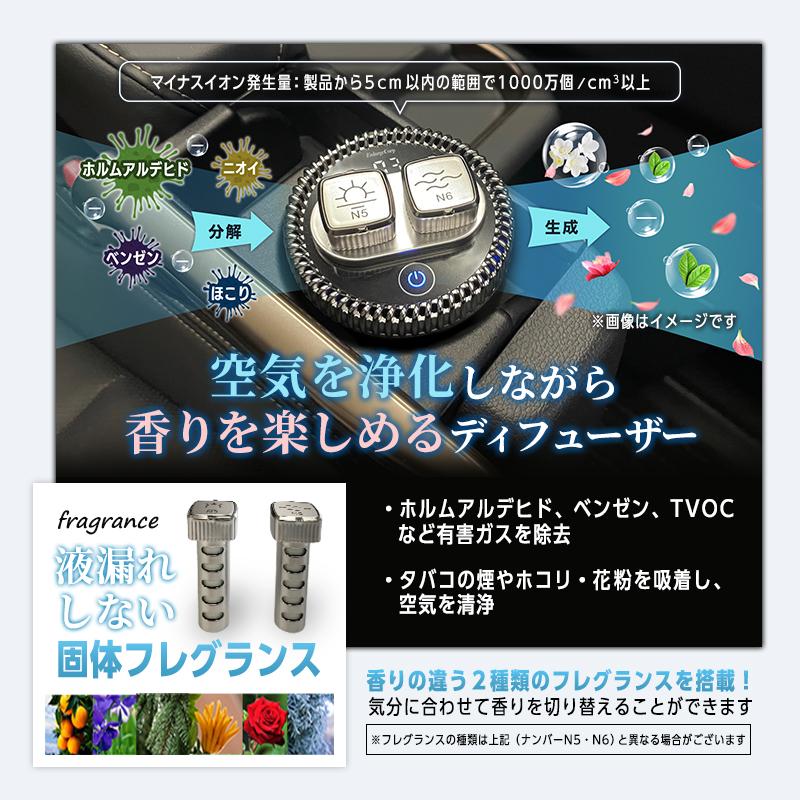 花粉対策 マイナスイオン 空気清浄 機能付き ダブル フレグランス