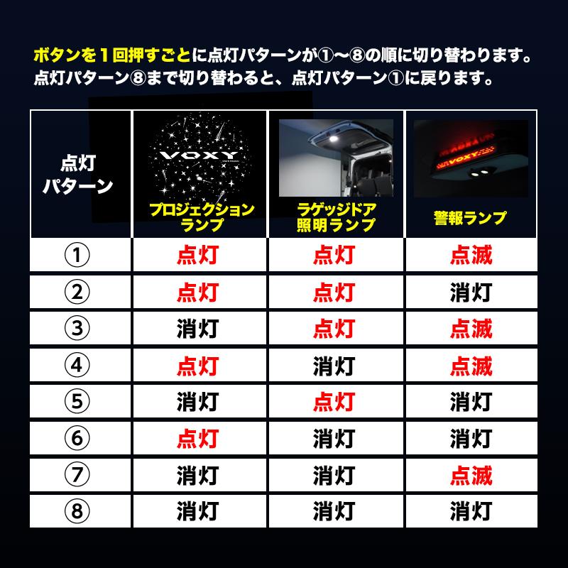 TOYOTA ヴォクシー ノア 90系 専用 ラゲッジドア照明ランプ