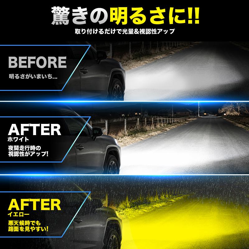 TOYOTA RAV4 60系 AXAN64 （R7年12月〜） 対応 L1B 48W LED