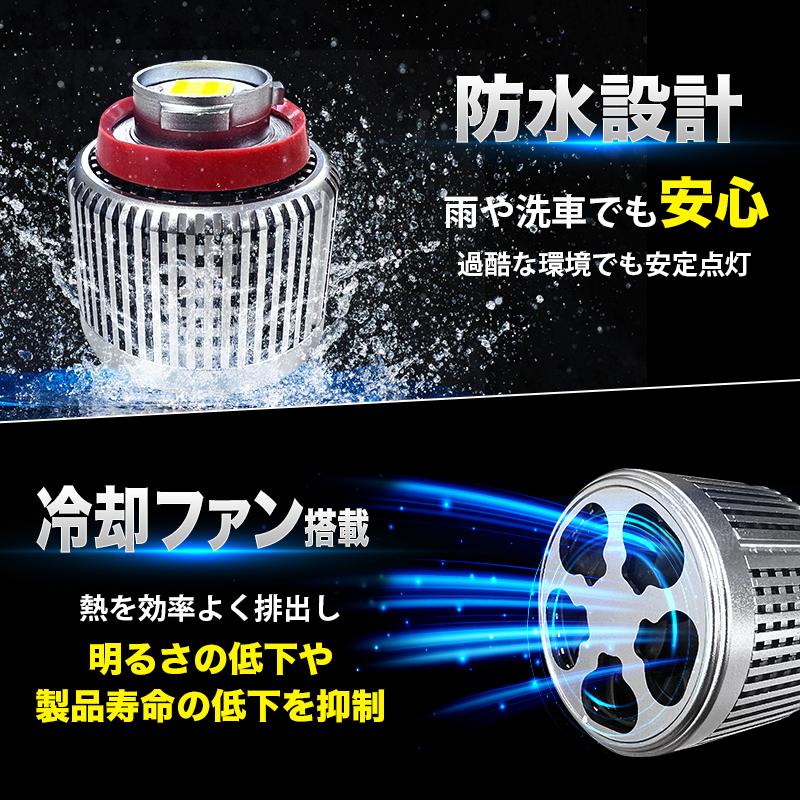 TOYOTA RAV4 60系 AXAN64 （R7年12月〜） 対応 L1B 48W LED