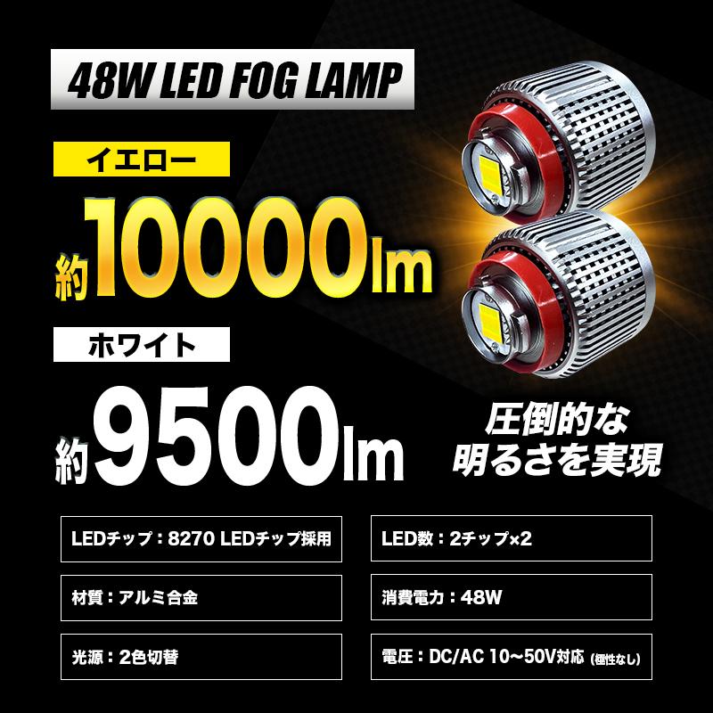 TOYOTA RAV4 60系 AXAN64 （R7年12月〜） 対応 L1B 48W LED