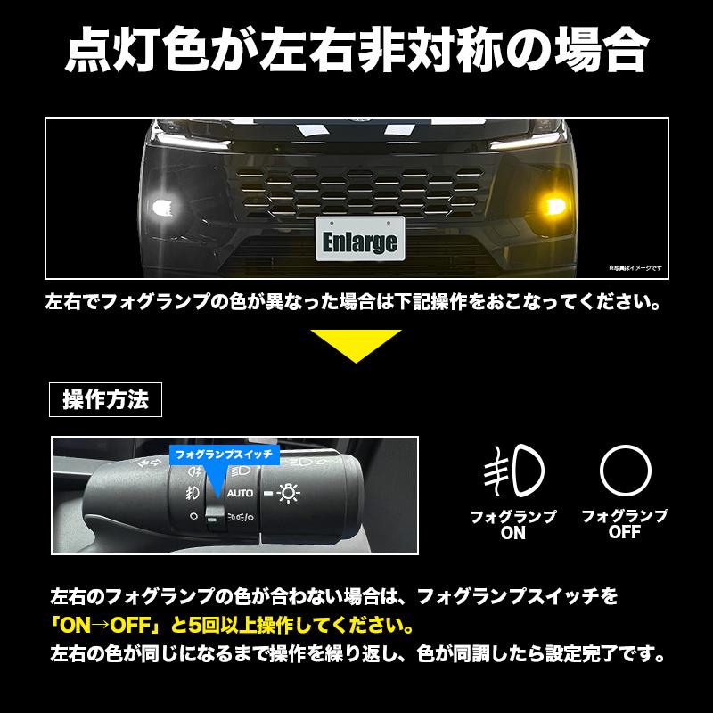 TOYOTA RAV4 60系 AXAN64 （R7年12月〜） 対応 L1B 48W LED