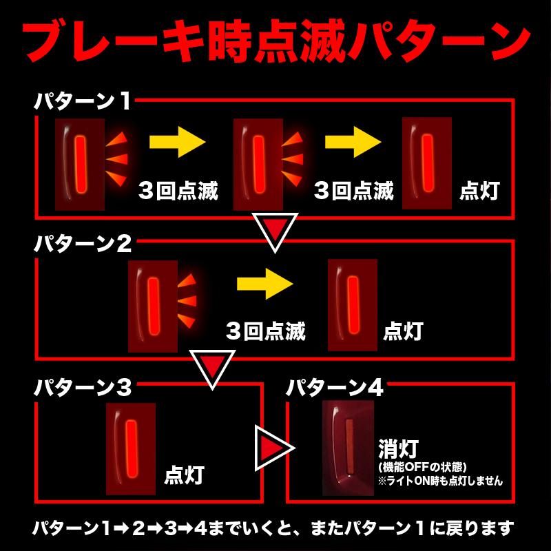 スズキ（SUZUKI） フロンクス WDB3S WEB3S専用 LEDリフレクター点滅