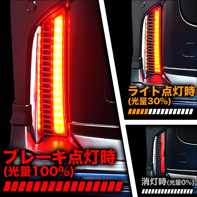 TOYOTA ヴェルファイア 40系 対応 LEDリフレクター点滅キット