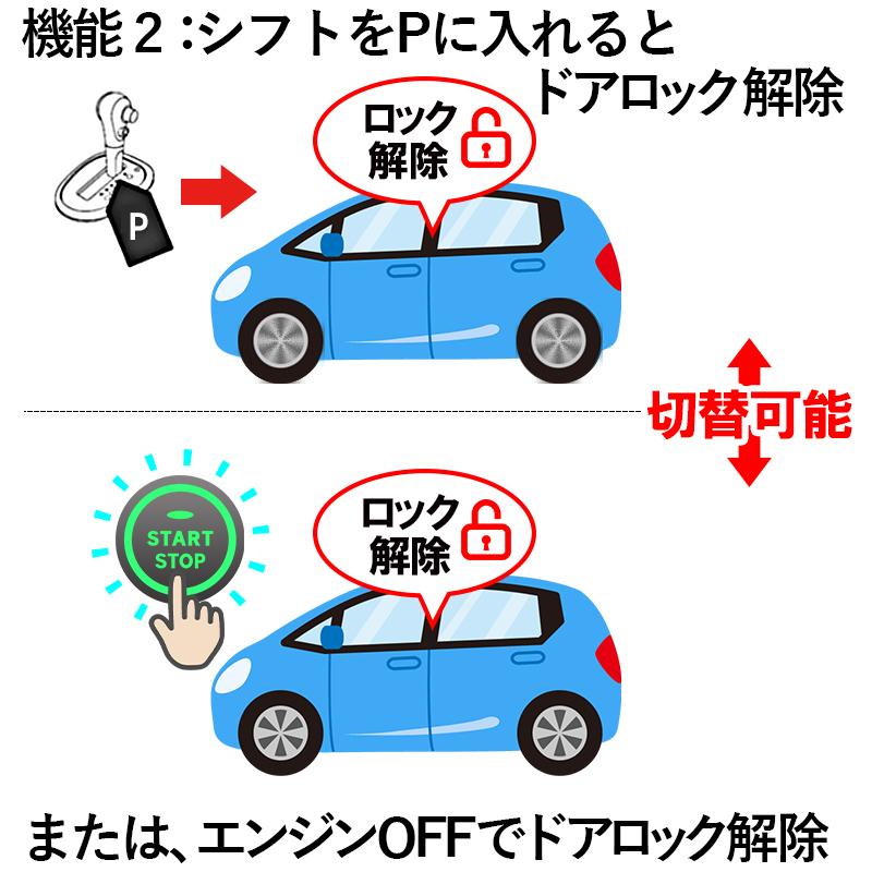 Thach Thao　車速ロック　ワンタッチウインカー ワンタッチウインカー」の人気商品一覧 | 安い商品を通販サイト
