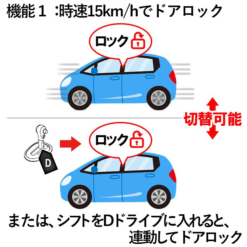 プリウス 60系対応 車速連動オートドアロック＆アンサーバックライト