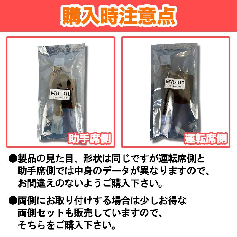 OBD車検対応】 三菱デリカミニ eKクロススペース 日産ルークス 電動
