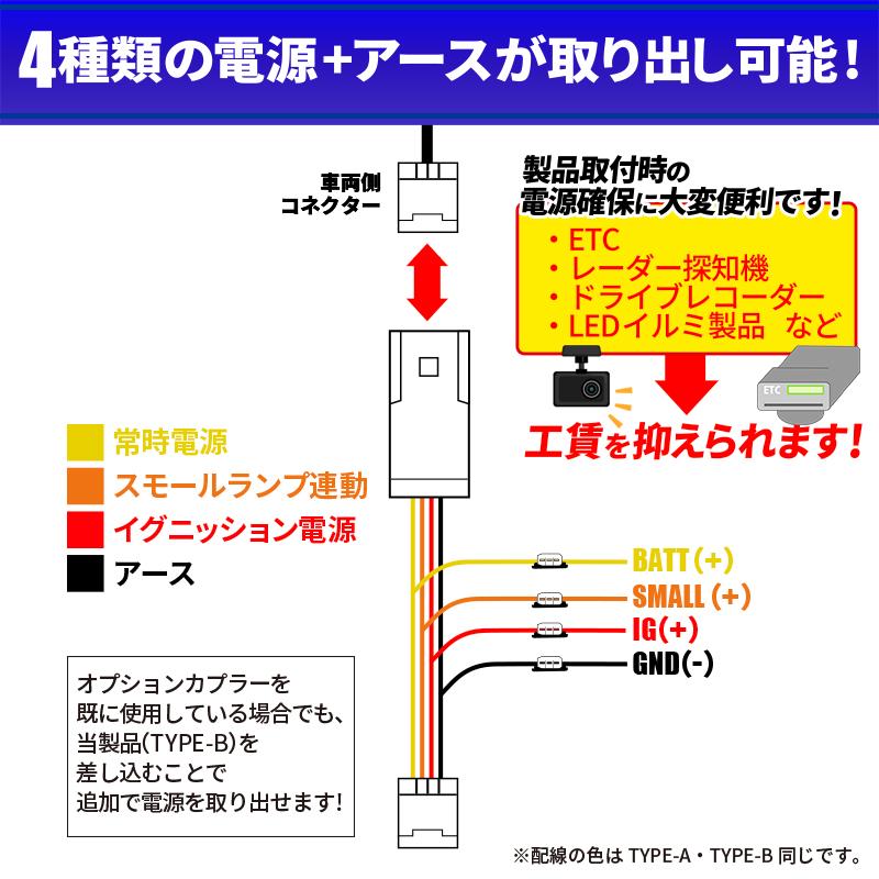三菱 デリカミニ/eKワゴン 日産ルークス/デイズ 対応 電源取り出し