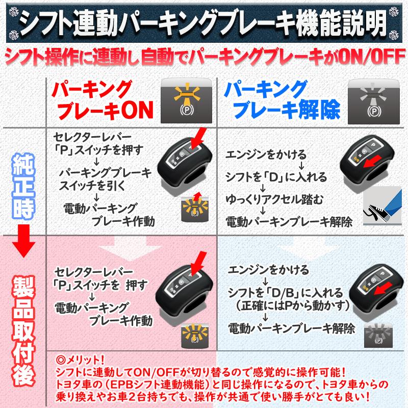 三菱 アウトランダーPHEV オートパーキングブレーキ＆オートブレーキ 