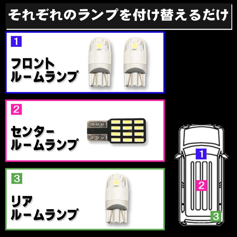ホンダ　N-BOX JF5 JF6 純正　オプション　LED ルームランプバルブ N-BOX NBOXカスタム JF5 JF6：純正 LEDルームランプ LEDバルブ