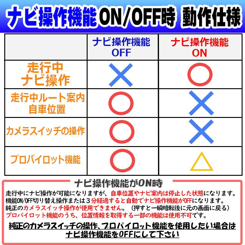 ノートE13・オーラ NissanConnectナビゲーション 対応 TVキャンセラー