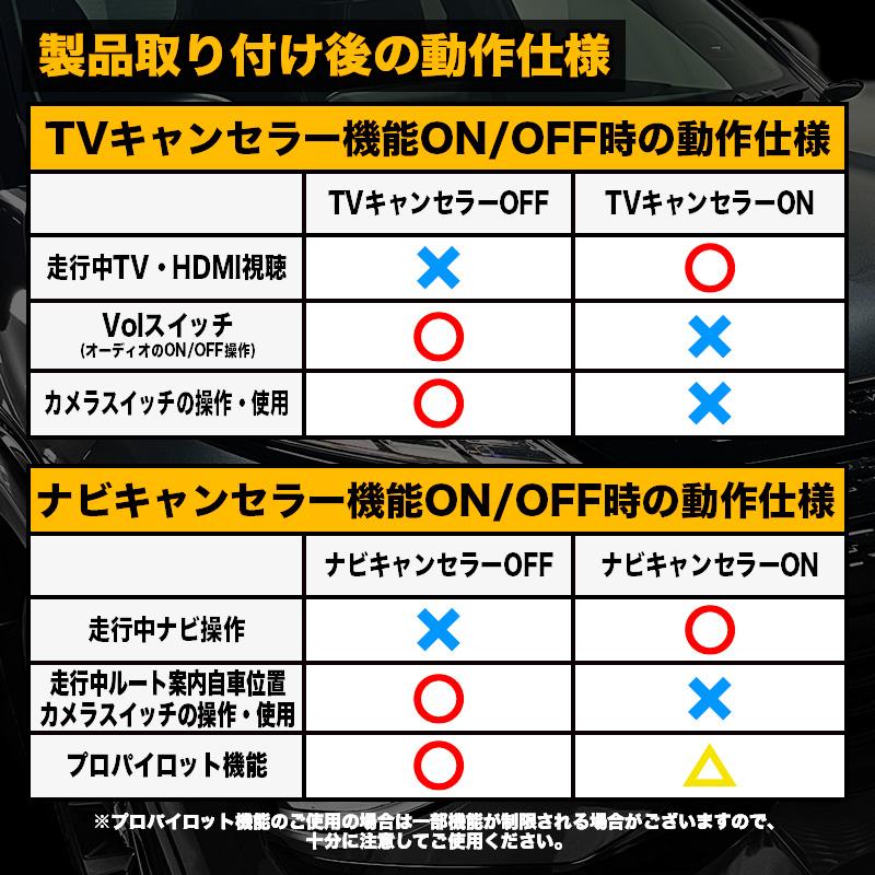 NISSAN セレナ C28】テレビキャンセラー／ナビキャンセラー