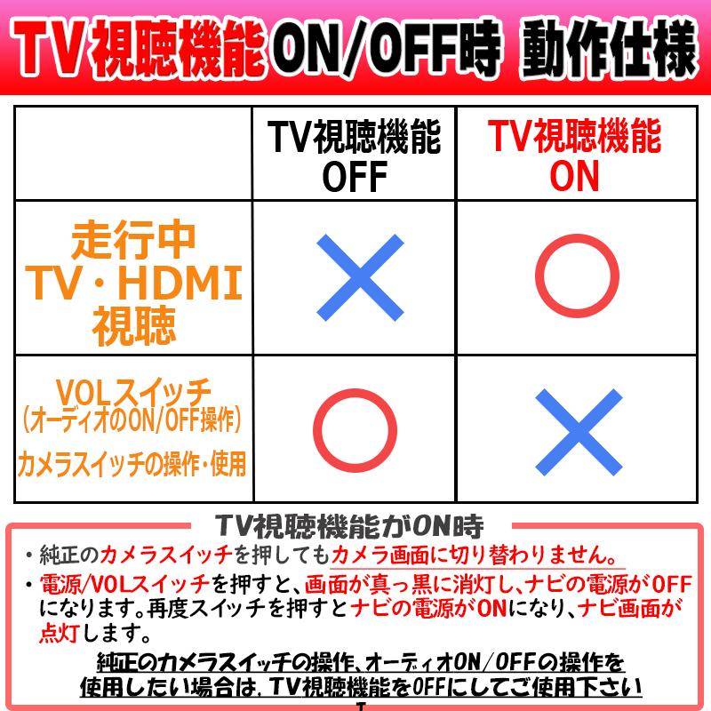 日産セレナ C28 NissanConnectナビゲーション TVキャンセラー 日産セレナ C28 NissanConnectナビゲーション TVキャンセラー