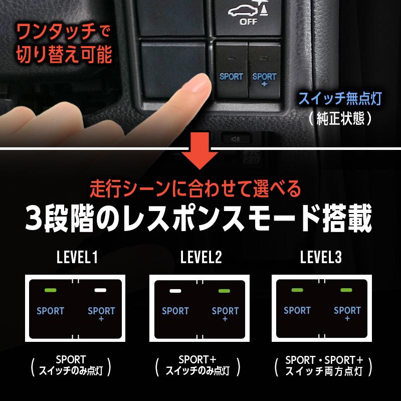 TOYOTA ランドクルーザー FJ TRJ240W対応 パワースロットル