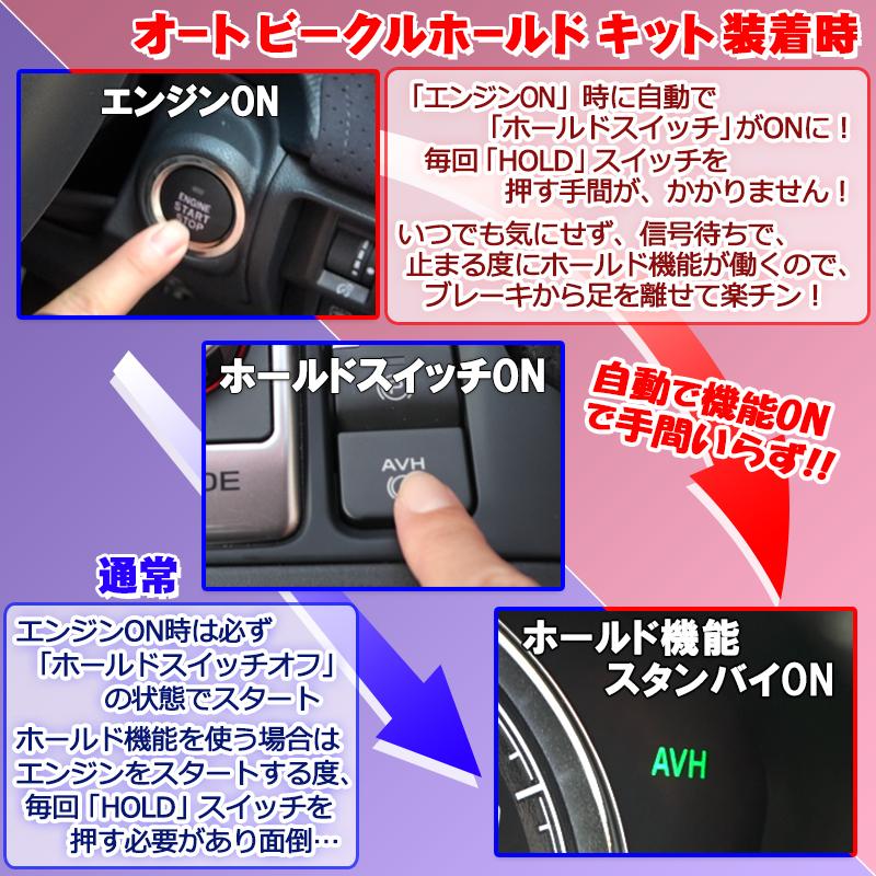 スバル フォレスター SK系 オートパーキングブレーキ&オートビークル