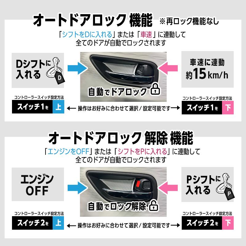 スズキ（SUZUKI） 【OBD点検＆車検対応】 スイフト ZCEDS ZDEDS 対応