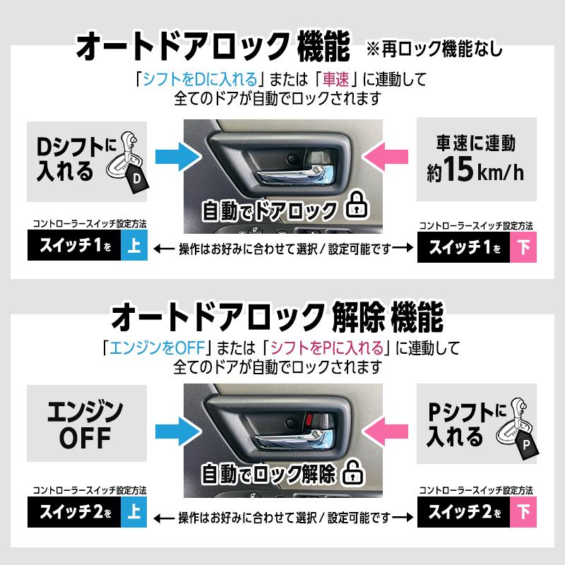 スズキ（SUZUKI） 【OBD点検＆車検対応】SUZUKI クロスビー MND1S MZ