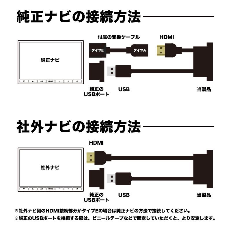 SUZUKI車 汎用 USB + HDMI ケーブルソケットセット 純正ナビ 社外ナビ