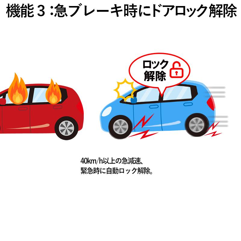 トヨタ シエンタ専用 切り替え機能付き OBD2 車速ロック 車速連動オートドアロックバックハザード 5機能搭載 :sienta-001:エンラージ商事 ヤフー店 - 通販 - Yahoo!ショッピング トヨタ シエンタ専用 切り替え機能付き OBD2 車速ロック 車速連動オートドアロックバックハザード 5機能搭載 :sienta-001:エンラージ商事 ヤフー店 - 通販 - Yahoo!ショッピング