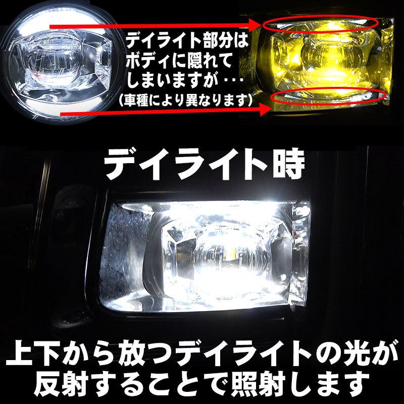 アルファード/ヴェルファイア 30系 ヴォクシー 80系 C-HR LED