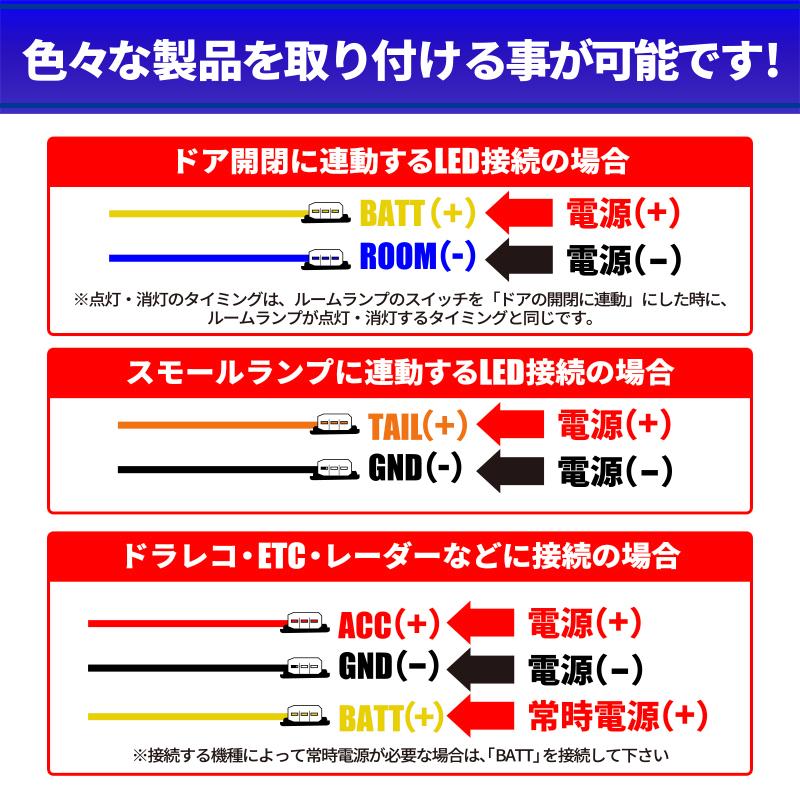 TOYOTA カローラ カローラツーリング カローラスポーツ カローラクロス