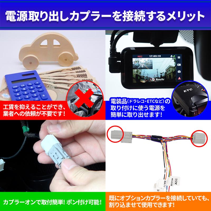 GR カローラ 対応 電源取り出し オプションカプラー 分岐タイプ GND