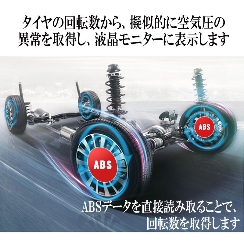 液晶モニタータイヤ空気圧監視警報システムtpms トヨタ シエンタ Nsp170g Nsp172g Nhp170g Ncp175g 対応 完全カプラーオン R2年7月改良版 Tpms 004sienta エンラージ商事 ヤフー店 通販 Yahoo ショッピング