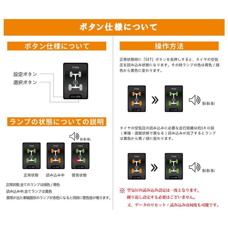 Tpmsタイヤ空気圧監視警報システム 日産 エルグランド Nv350キャラバン Dba Te52 Dba Tne52 Dba Pe52 Dba Pne52 Cbf Vr2e26専用 Tpms N004 エンラージ商事 ヤフー店 通販 Yahoo ショッピング