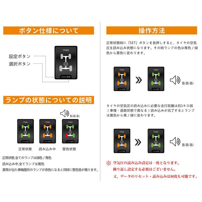 ニッサンセレナc27 E Power ハイウェイスター専用 Tpmsタイヤ空気圧監視警報システム Tpms N00b エンラージ商事 ヤフー店 通販 Yahoo ショッピング
