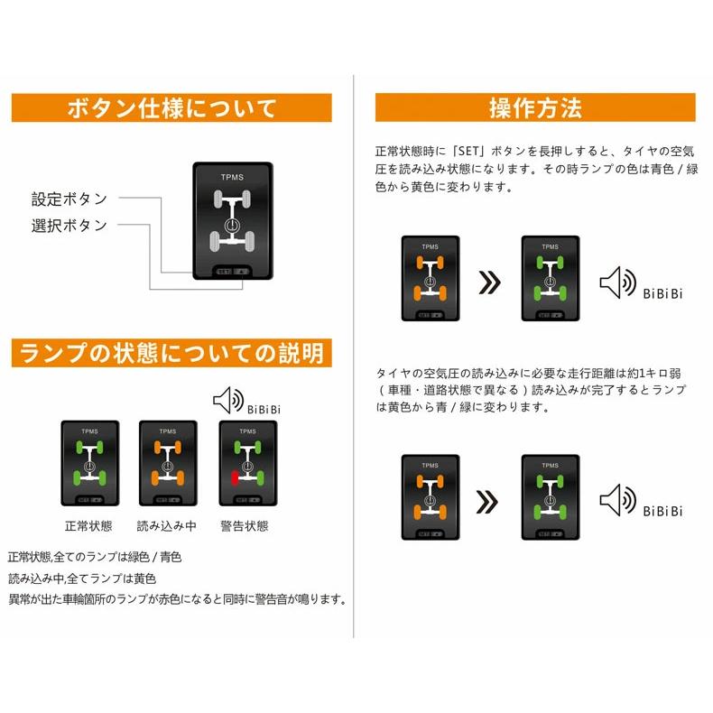 ヴェルファイア アルファード 30系前期専用 OBD タイヤ空気圧