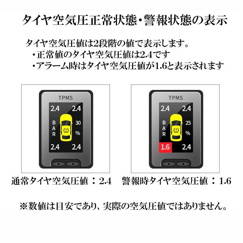 トヨタ車専用 液晶モニター型タイヤ空気圧監視警報システム C-HR アルファード ヴェルファイア  ハイエース プリウス ランドクルーザープラド等対応｜pcparts｜10