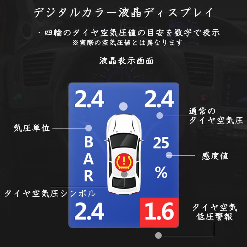 トヨタ ヴォクシー ノア エスクァイア 80系 85系 前期・後期対応 液晶モニタータイヤ空気圧監視警報システムTPMS 完全カプラーオン｜pcparts｜04