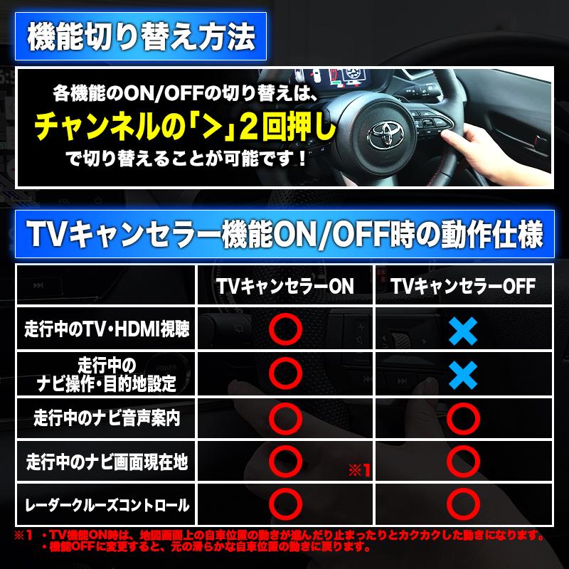 トヨタ（TOYOTA） 【OBD車検対策済＆LCAエラー対応】TOYOTA AQUA 10.5