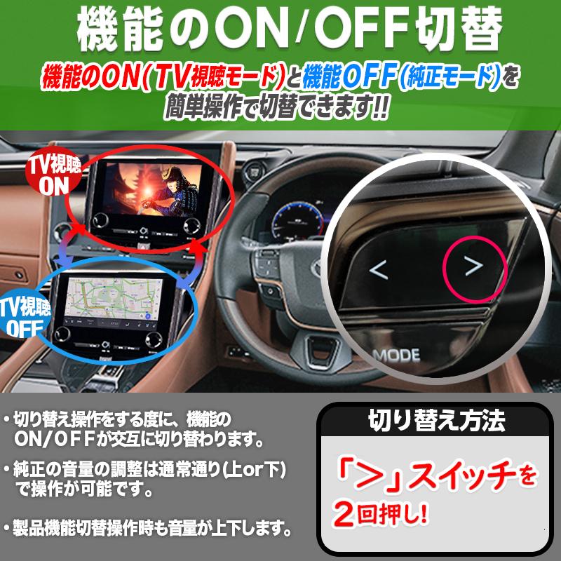 トヨタ（TOYOTA） 【アルファード 40系（HUD非搭載車）対応】テレビ