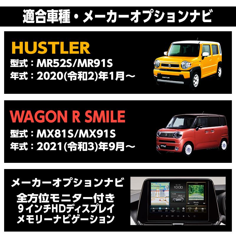 スズキ（SUZUKI） ソリオ/バンディット メーカーオプション 全方位