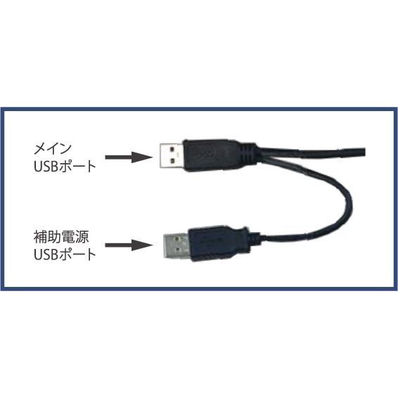 ビジコム9.7インチTFTタッチパネルモニターBC-SD10TII グレア USB接続VESA規格対応 ホワイト/ブラック(スタンド付セット) | ビジコム | 08