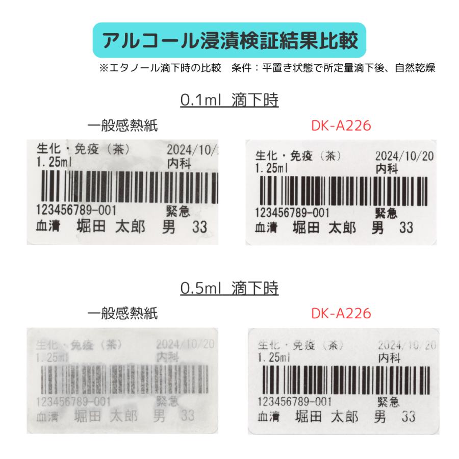 ブラザーDK-A226 QLシリーズ用 DKプレカットラベル ラベルロール 医療