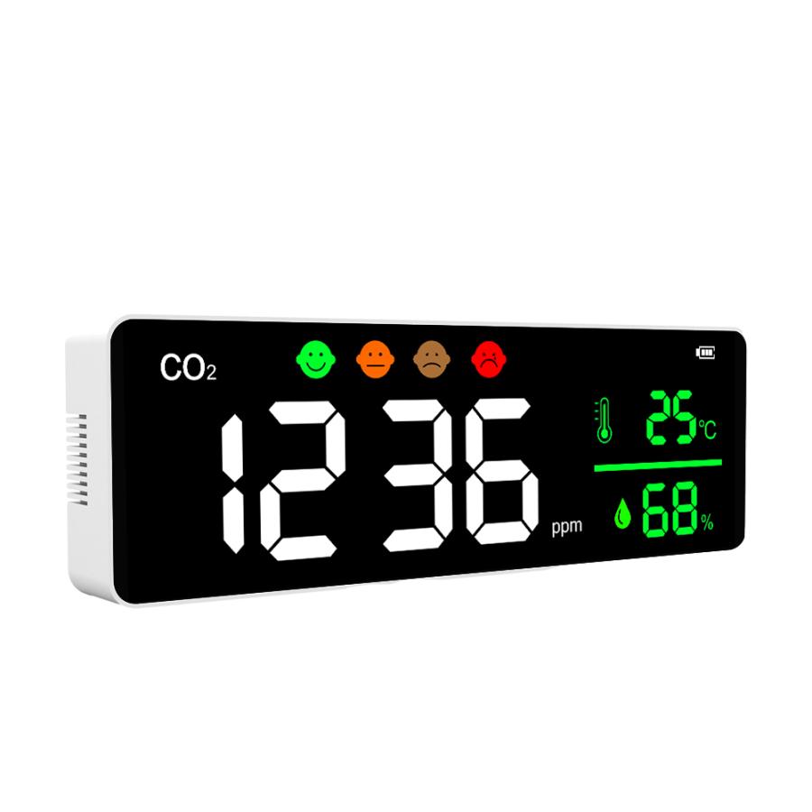 CO2濃度測定器＋温度測定器＋湿度測定器｜新型コロナウィルス対策｜ITH-C01(ACアダプタ・ケーブル付) | アイテックス