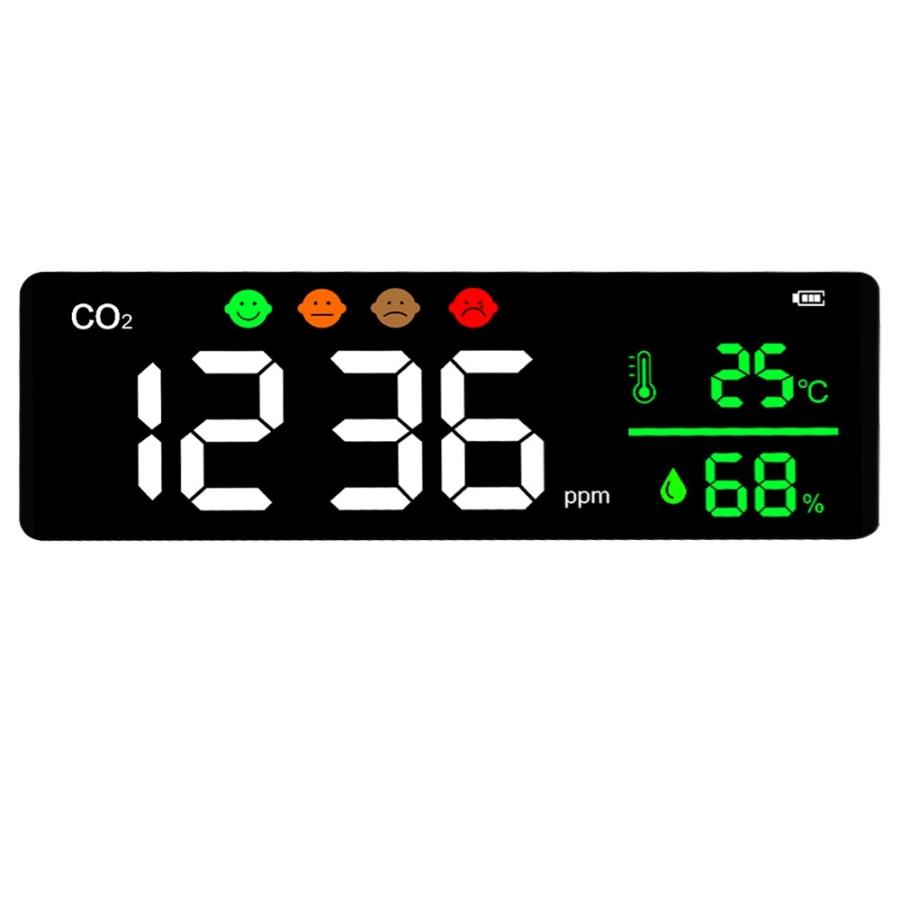 CO2濃度測定器＋温度測定器＋湿度測定器｜新型コロナウィルス対策｜ITH-C01(ACアダプタ・ケーブル付) | アイテックス | 02