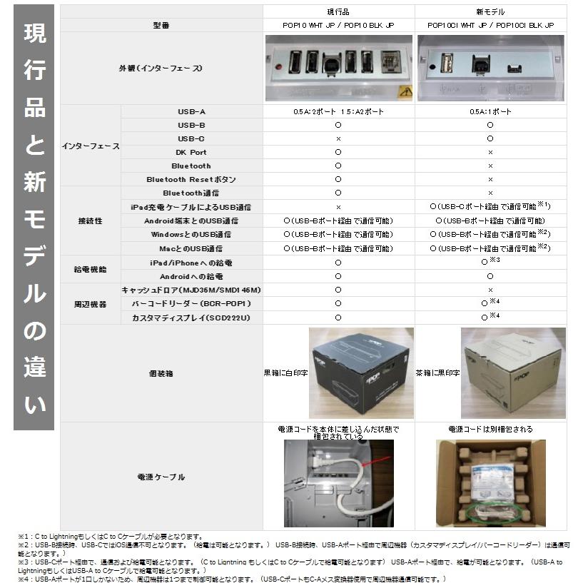 ※Bluetooth非対応 レジロール6巻付き！レシートプリンタ内蔵キャッシュドロア mPOP (バーコードリーダーなし・USB通信専用・黒) Square/Airレジ/スマレジ対応｜pcpos2｜07