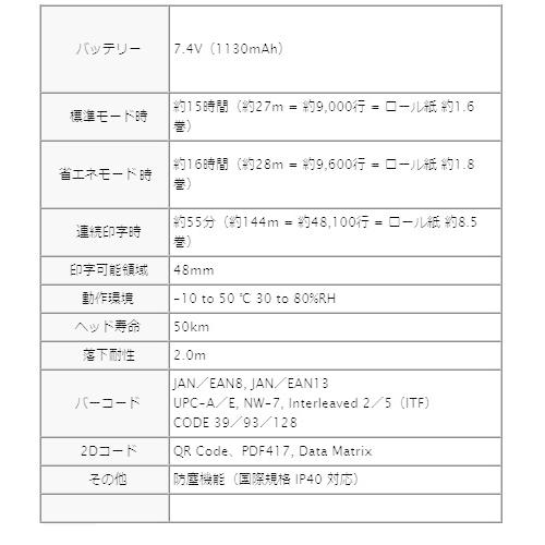 スター精密正規代理店】＜POSレジ＞SM-S210i2-DB40-JP iOS対応モバイル