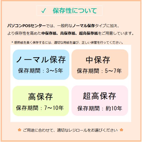 エアレジ 58mm×40mm×12mm ノーマル 国産 感熱 レジ ロール モバイルプリンタ レシートプリンタ クレジット決済端末向け 200巻 ST584012-200K|pcpos2|04