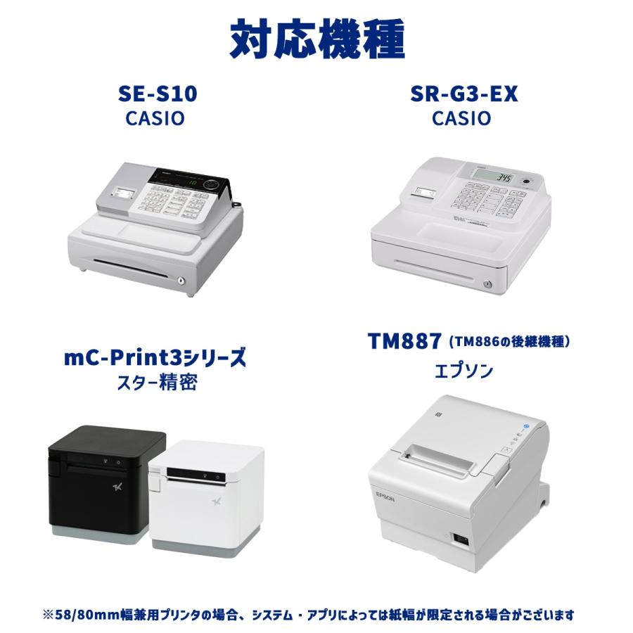 感熱ロール紙 感熱レジロール紙 感熱紙 58mm×80mm×12 20巻 輸入紙 国内 