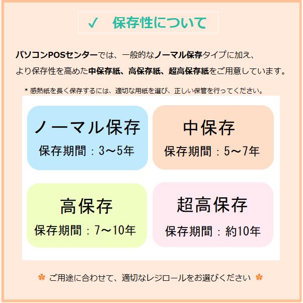 感熱ロール紙 感熱レジロール紙 感熱紙 80mm×48mm×12 20巻 国産 レシート 用紙 レジスタ レシートプリンタ用 ノーマル ST804812-20K｜pcpos2｜04