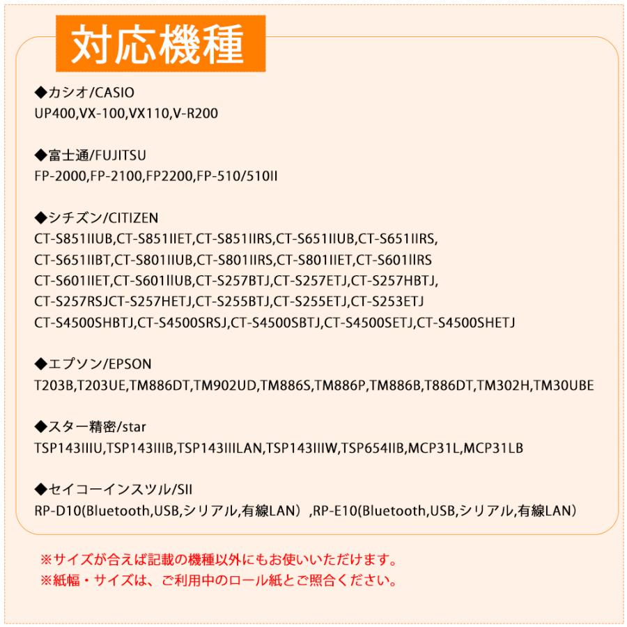 ビジコム 感熱ロール紙 感熱レジロール紙 感熱紙 80mm×80mm×12 国産