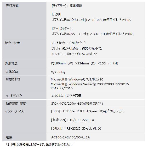 ブラザー正規代理店】ブラザー 感熱ラベルプリンター TD-4420DN (4